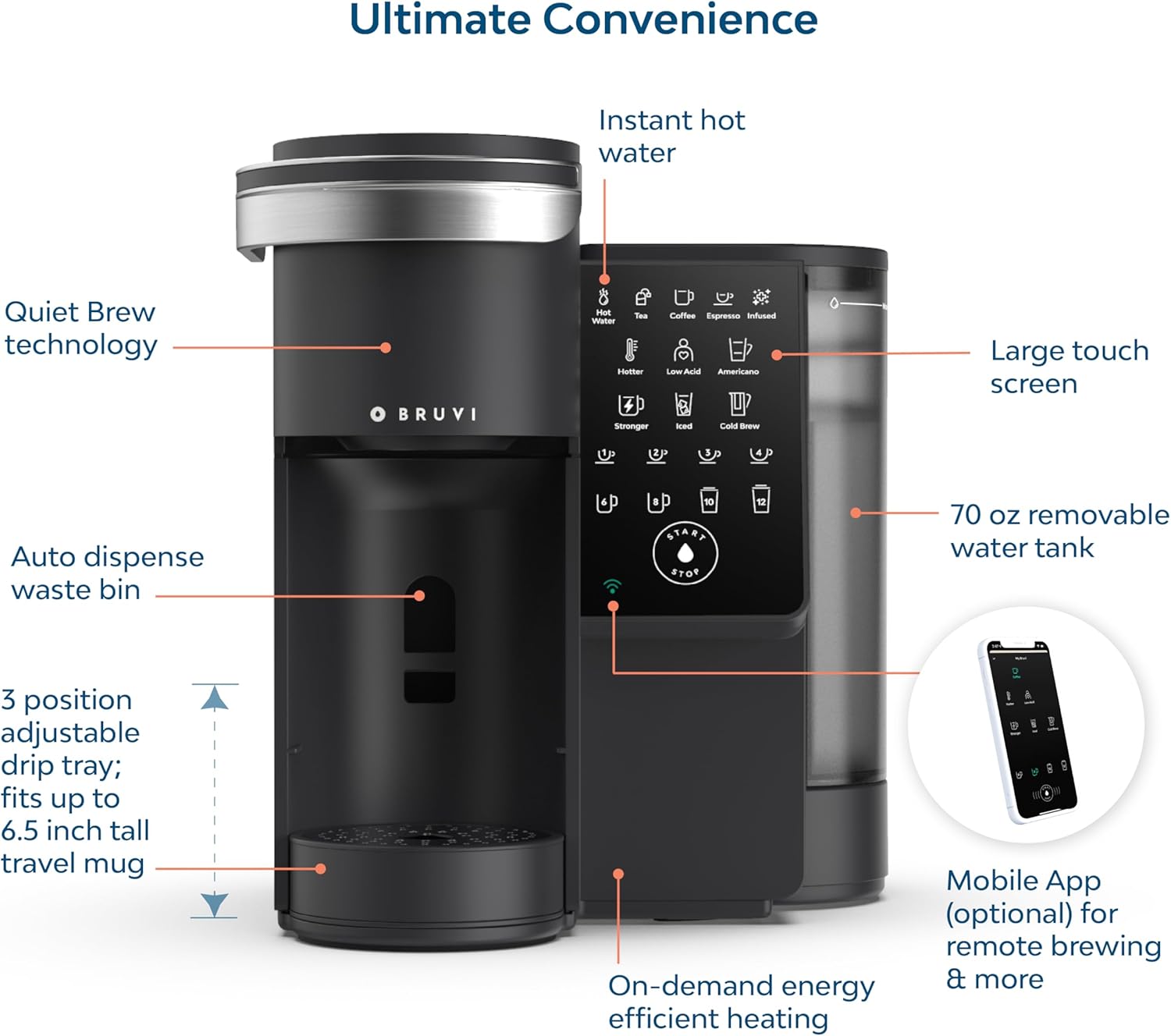 Tek Kişilik Kahve Makinesi Set - Coffee Tea Espresso Machines incelemesi ve fiyatı