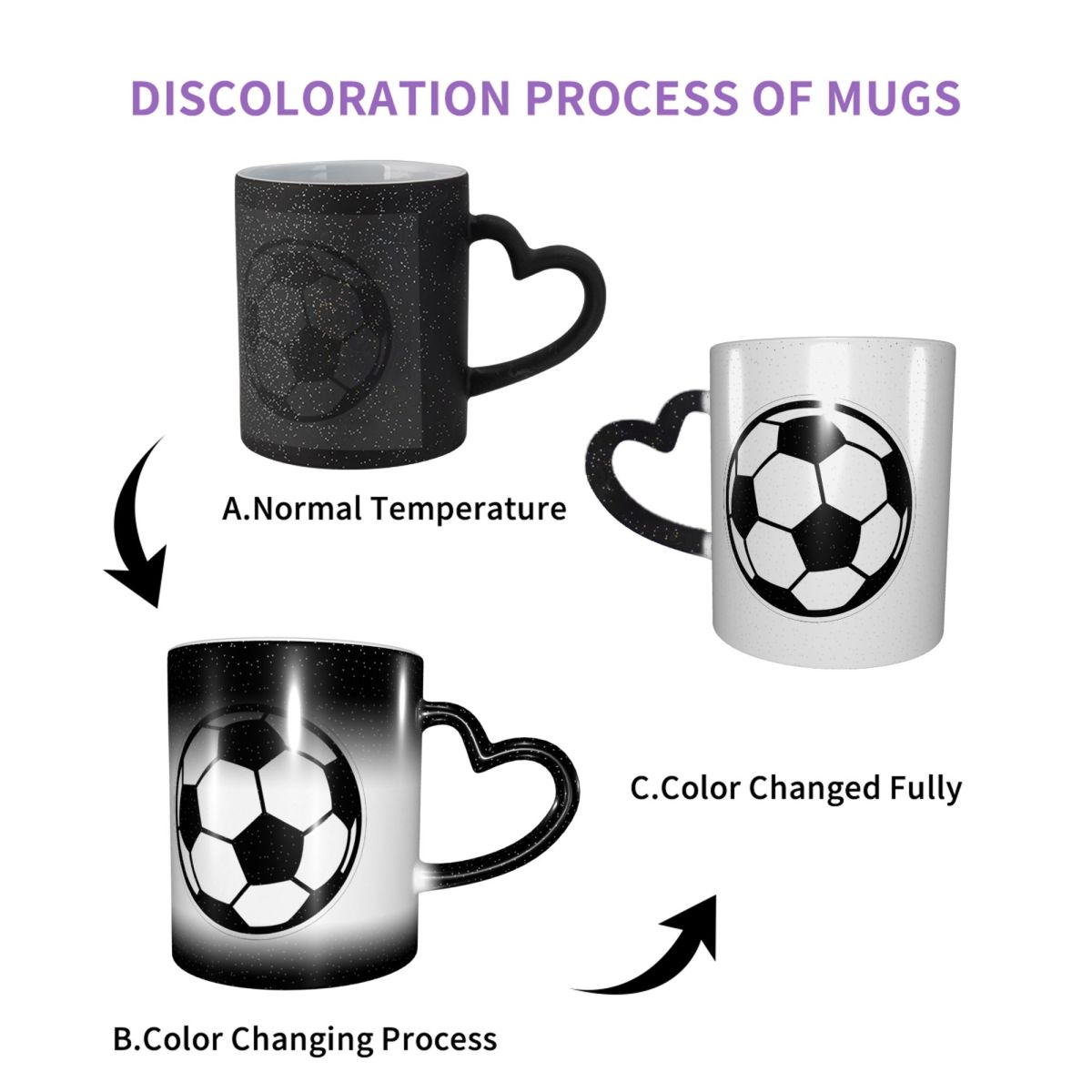 Futbol Topu Futbol Simgesi Kup - Coffee Tea Icon incelemesi ve fiyatı
