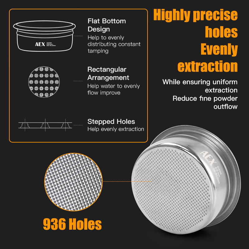 AliKisscafe 58mm Kahve Dipsiz  - Coffee Tea Espresso incelemesi ve fiyatı