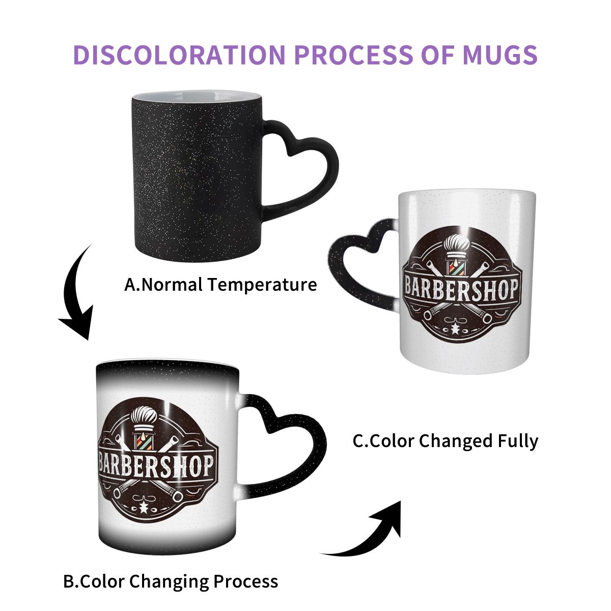 Berber Dükkanı Simgeleri Kuafö - Coffee Tea Icon incelemesi ve fiyatı